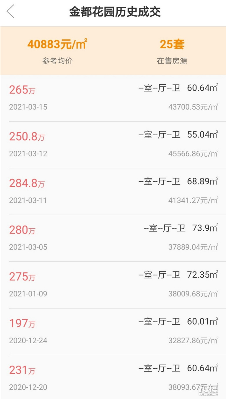 星洲VS文新-顶级小学VS菜小的区别 为什么说学区房炒不出来？