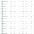 郑州地铁运营时间最晚_图5