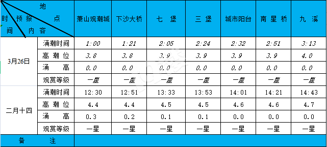 2021326X(qin)ϫA(y)(bo)