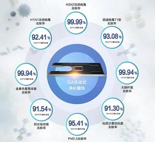 �������裬�������������׻��߸ú�ȥ�δ�