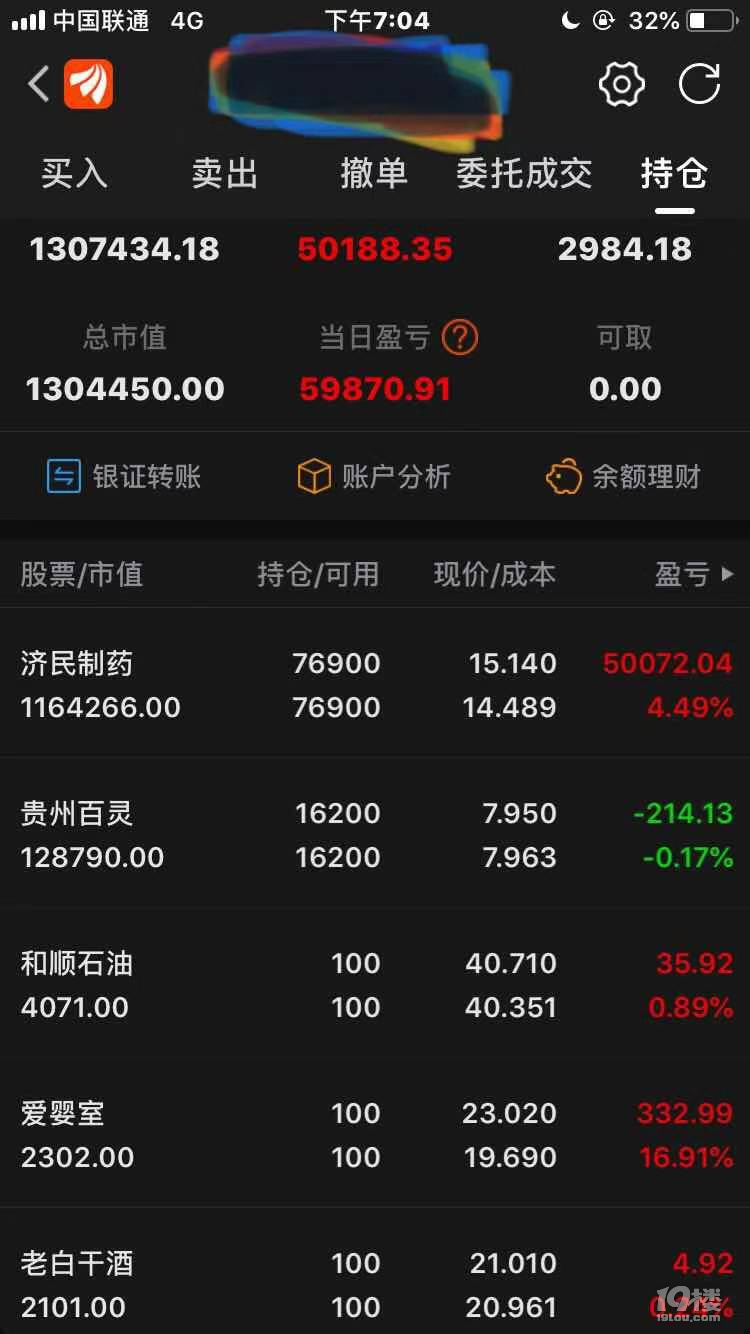 每个月来贴一下收益曲线，看今年能做到1倍还是2倍甚至更多