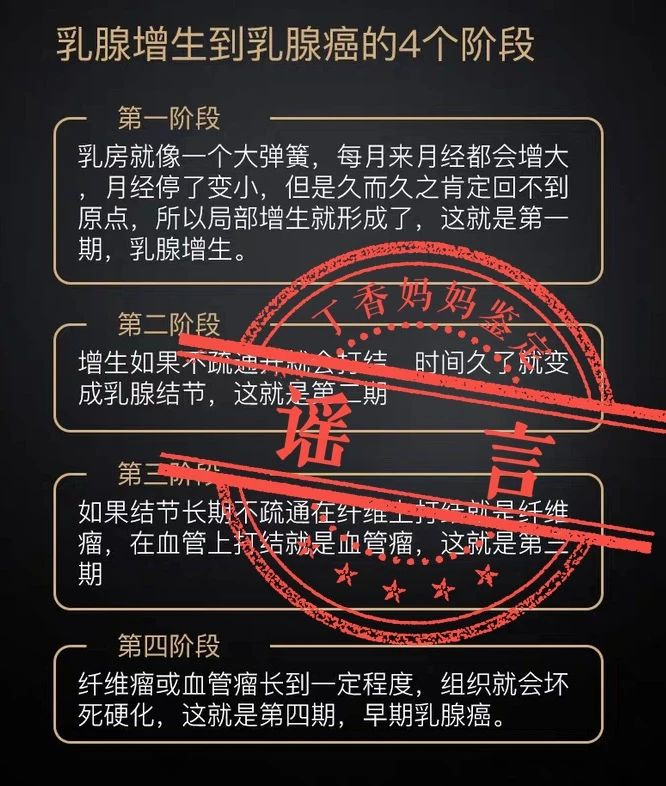 10 万中国女性被骗，这种瞄准女性胸部的智商税，不要再信了