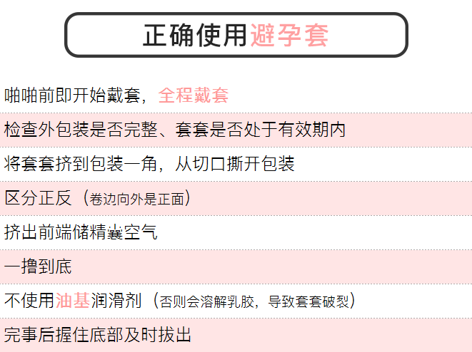 7种避孕方式，前5种坑人，后2种靠谱
