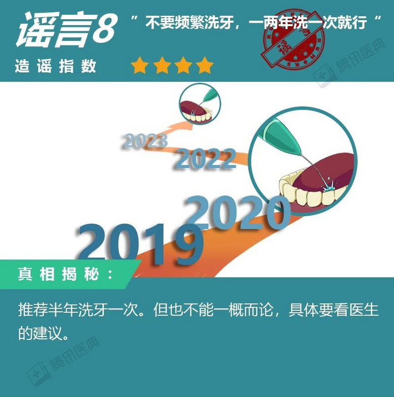 洗牙會不會傷牙?洗牙的8大傳言,據說99%的中國人都信了