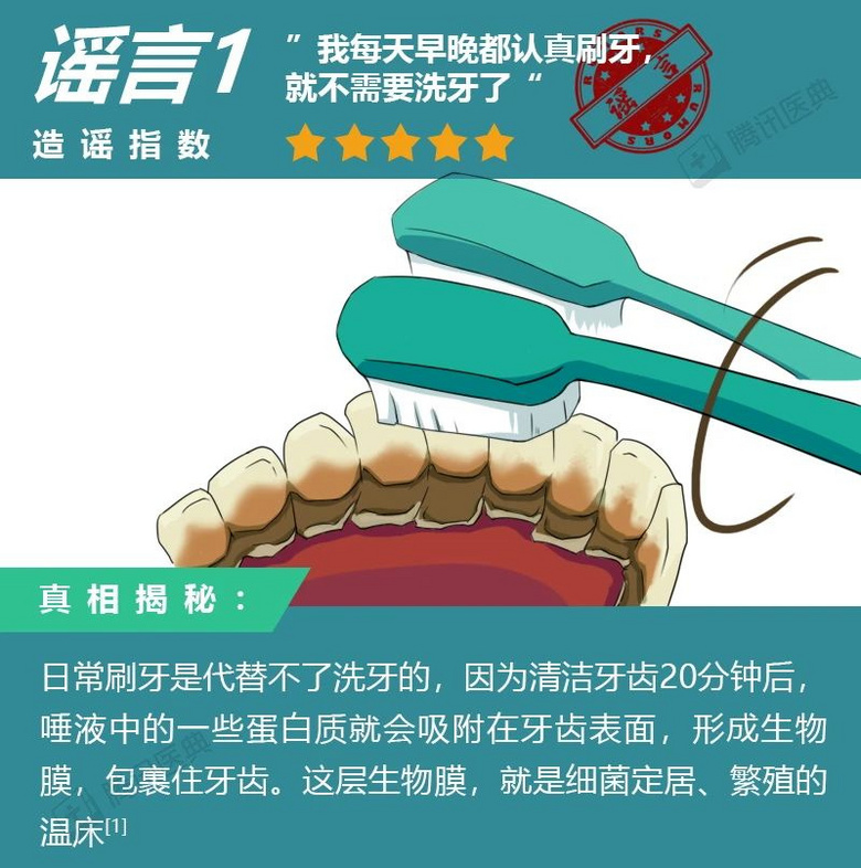洗牙會不會傷牙?洗牙的8大傳言,據說99%的中國人都信了