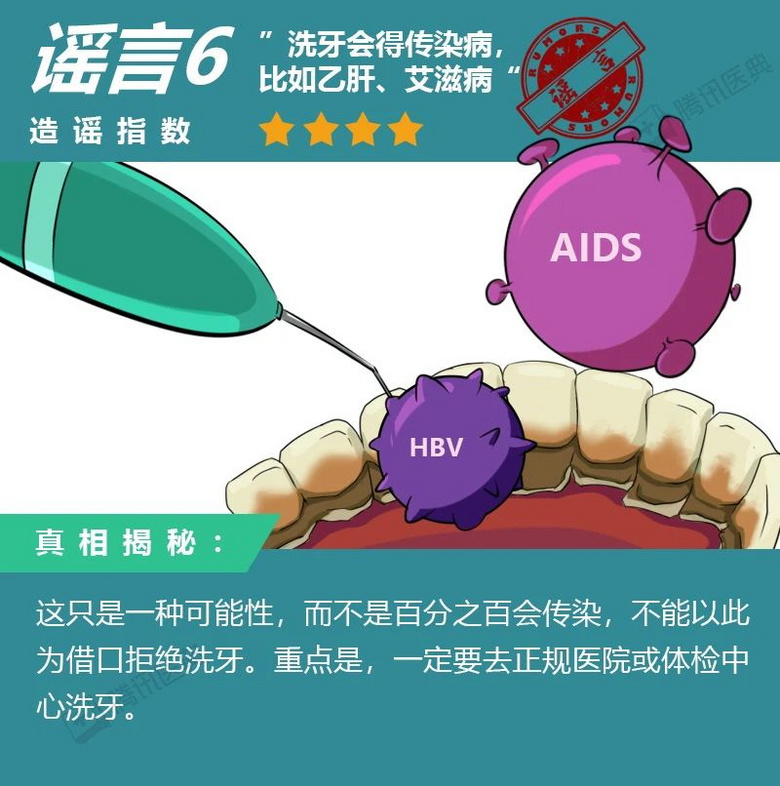 洗牙會不會傷牙?洗牙的8大傳言,據說99%的中國人都信了