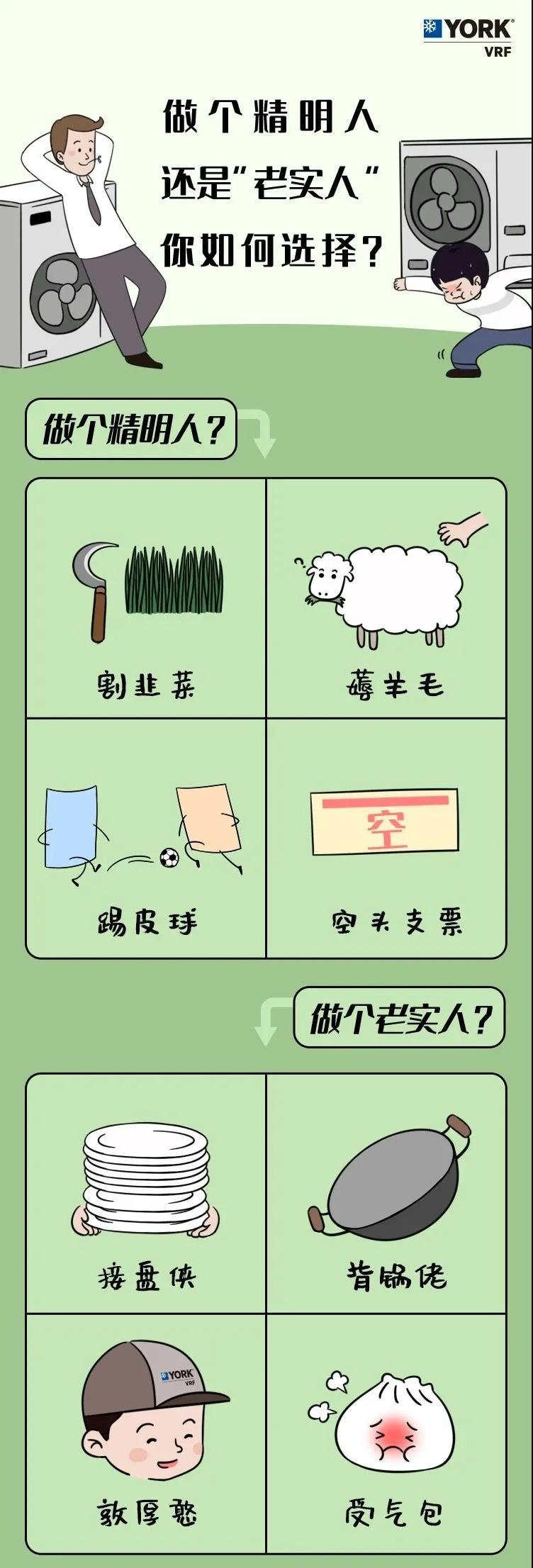 ȿӵʱһеԼ ˮʲô