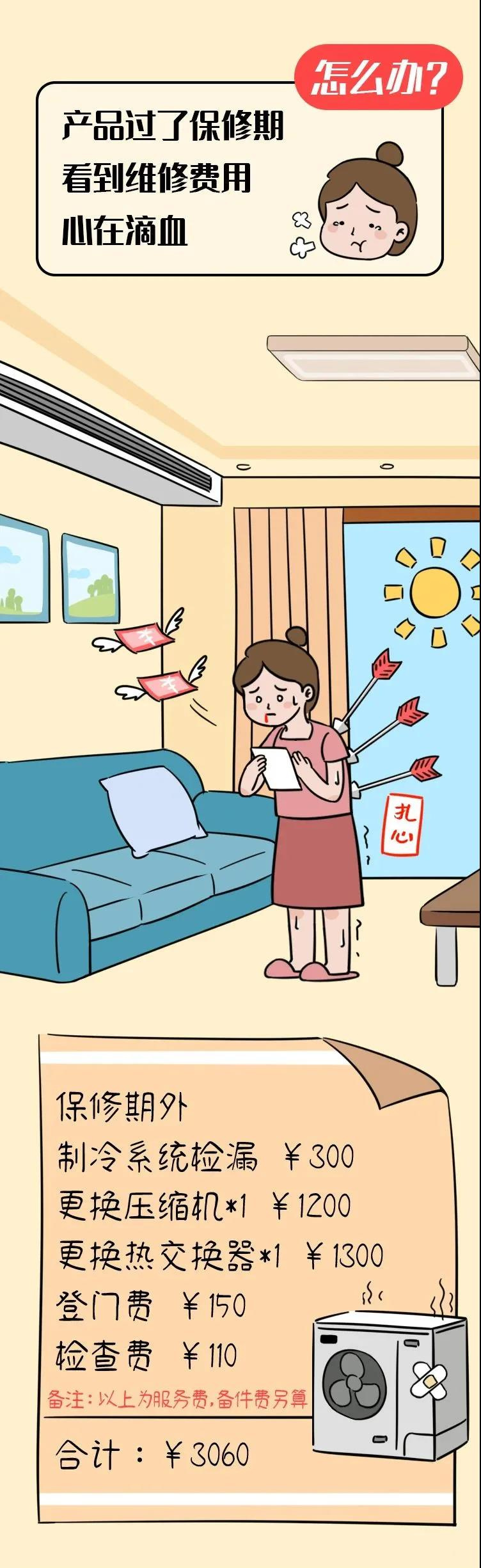 ȿӵʱһеԼ ˮʲô