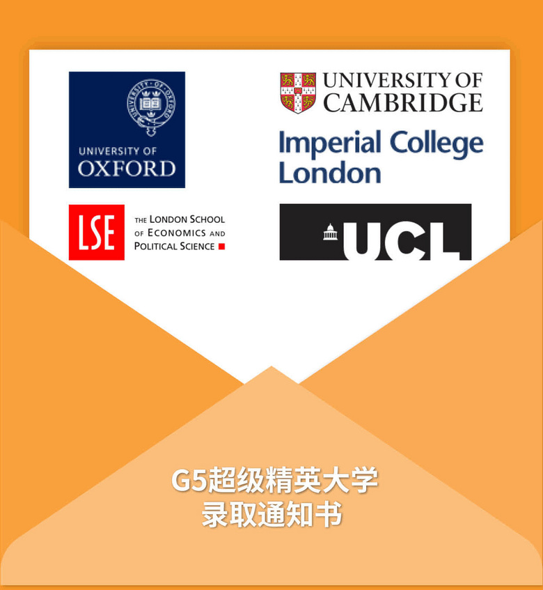 牛剑藤G5大满贯!2021惠灵顿学子近七成斩获Top 50!
