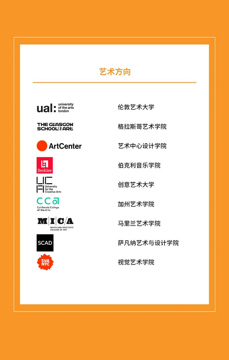 牛剑藤G5大满贯!2021惠灵顿学子近七成斩获Top 50!