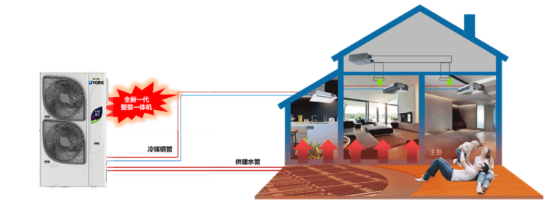 ���Ƕ������������ˮ����ˮ��ˮ������ôѡ��