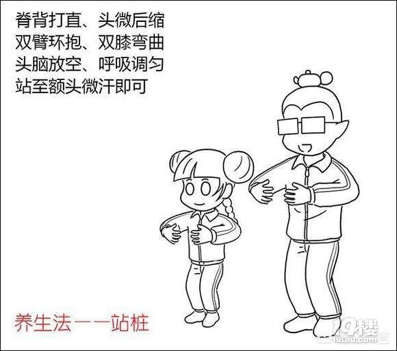 意拳桩法的几个关键位置的校正到位标准（转自传统武学）