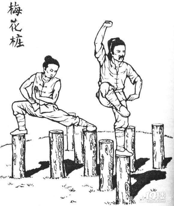 意拳桩法的几个关键位置的校正到位标准（转自传统武学）