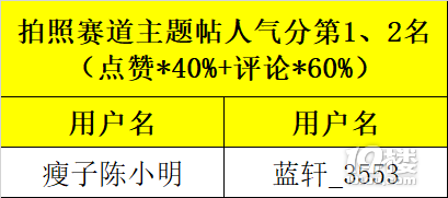 “七待是你，夕望是你”解鎖你和TA的專屬浪漫！