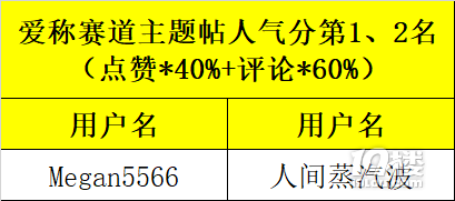 “七待是你，夕望是你”解鎖你和TA的專屬浪漫！