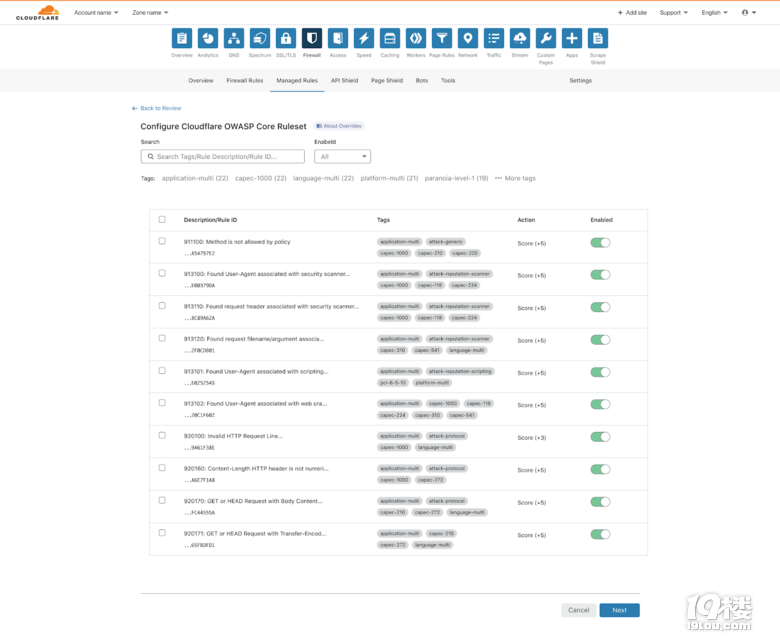 ȫ Cloudflare Web (yng)óWAF