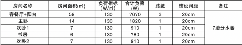 ������Լ�� ���ұ��֡�ǧ����ǧ�칤��Ѳ��