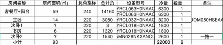 ������Լ�� ���ұ��֡�ǧ����ǧ�칤��Ѳ��