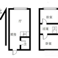 不限G，业主急用资金，价格可谈，诚心出售，红本在手随时看房