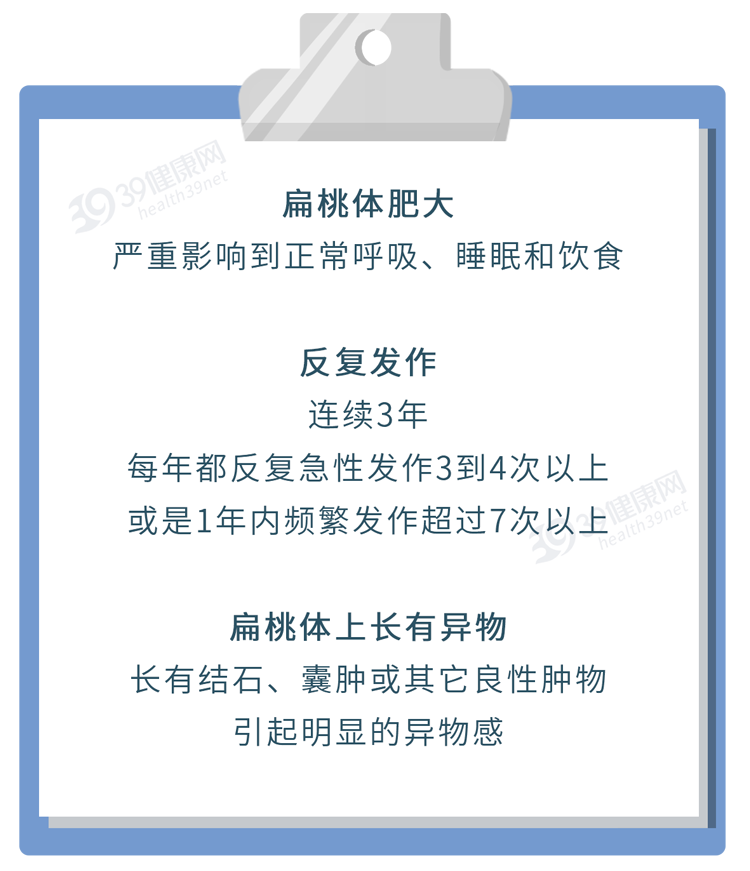 割掉這個器官,身體反而更好了!