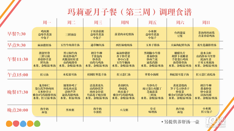 分享一下自己的月子经验，恢复很好，奶水宝宝吃不完！