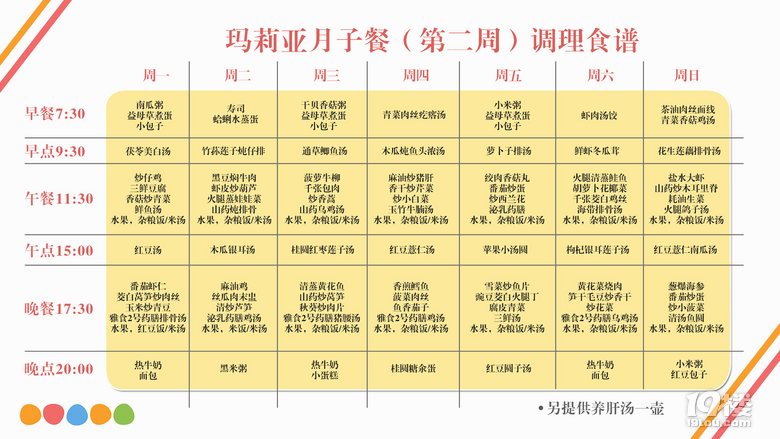 分享一下自己的月子经验，恢复很好，奶水宝宝吃不完！