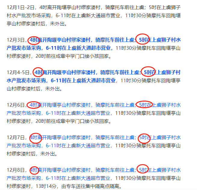 “看到他的轨迹想起了我妈”，网友为四点出门的绍兴打工人打气