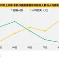 教科书般洗劫存款，新一轮财产安全隐患来了！_图3