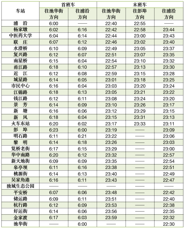 官宣!今天上午11点,杭州地铁3、4、10号线,三线齐开