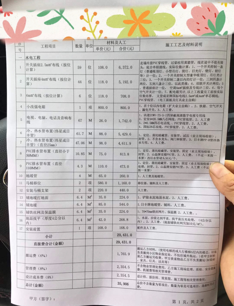裝修死磕水電增項,一不小心就省下好幾萬!