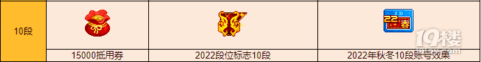 賽季末沖沖沖!