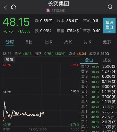 1260亿！“买下半个英国”的李嘉诚要撤了？