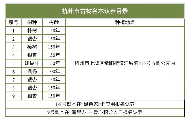 2022ֲ九(ji)J(rn)J(rn)B(yng)(dng)(li)ֲĚvʷ֪٣