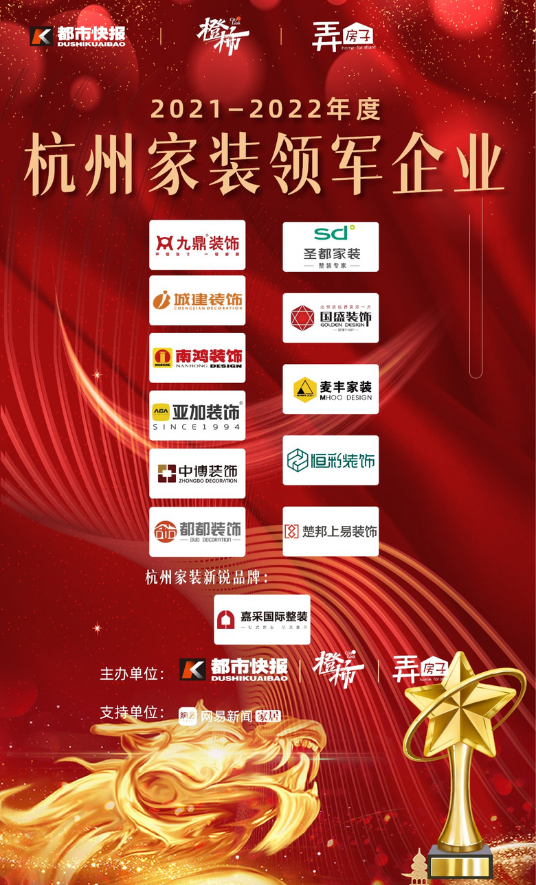 �ǽ�װ��ն���п챨&Ū���ӡ�2021-2022���ݼ�װ�����ҵ����