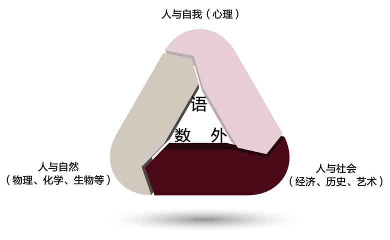 3月20日,欲報從速!與杭州版“神仙學!眹H高中部校長面對面