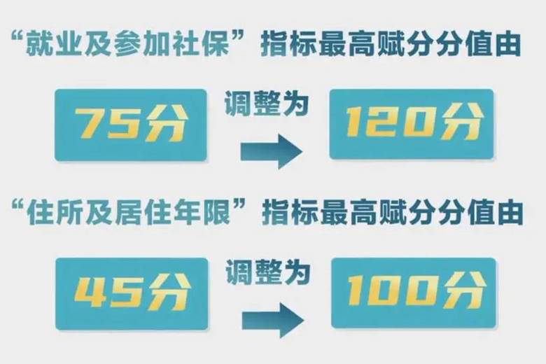 2022꺼зe½x