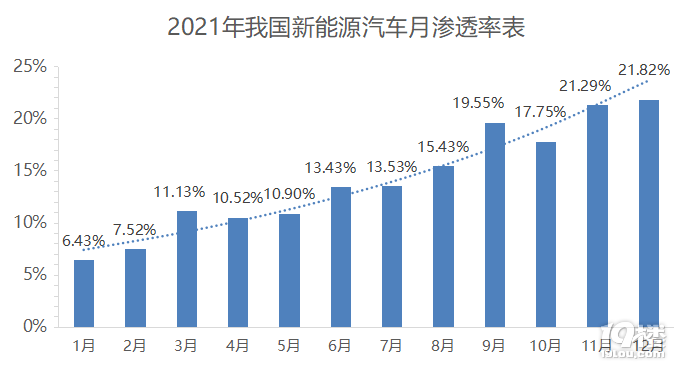 電動汽車百人會王傳福:推進新能源汽車市場化行穩(wěn)致遠