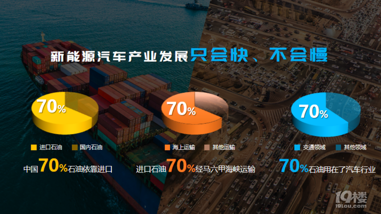 電動汽車百人會王傳福:推進新能源汽車市場化行穩(wěn)致遠
