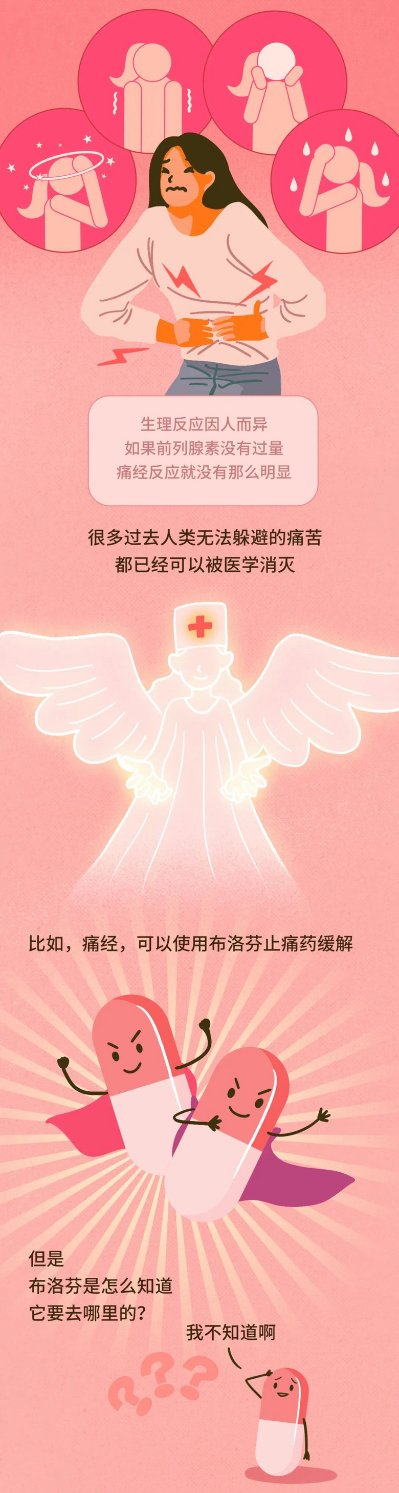 痛經(jīng)女孩們,你的止痛藥可能吃錯了!
