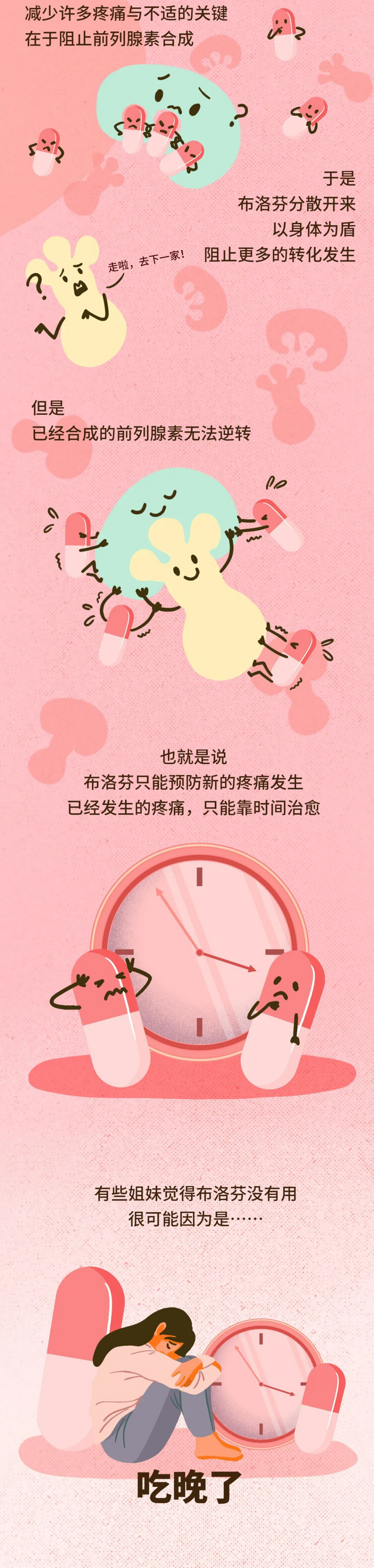 痛經(jīng)女孩們,你的止痛藥可能吃錯了!