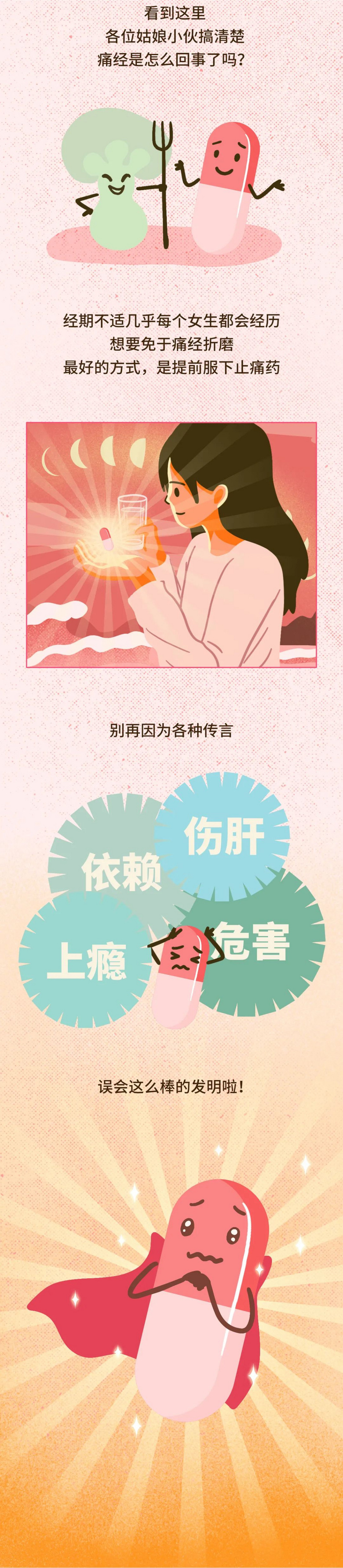 痛經(jīng)女孩們,你的止痛藥可能吃錯了!