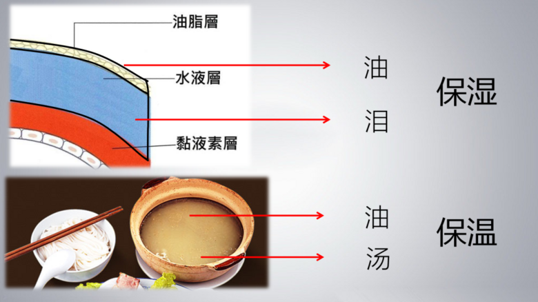 周末頻頻發(fā)起“視頻會議”,公司高管因此患上這個病…