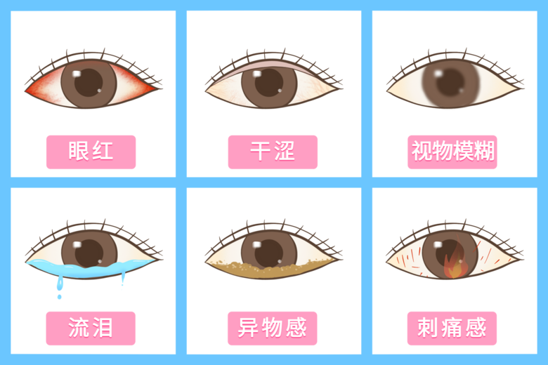 周末頻頻發(fā)起“視頻會議”,公司高管因此患上這個病…