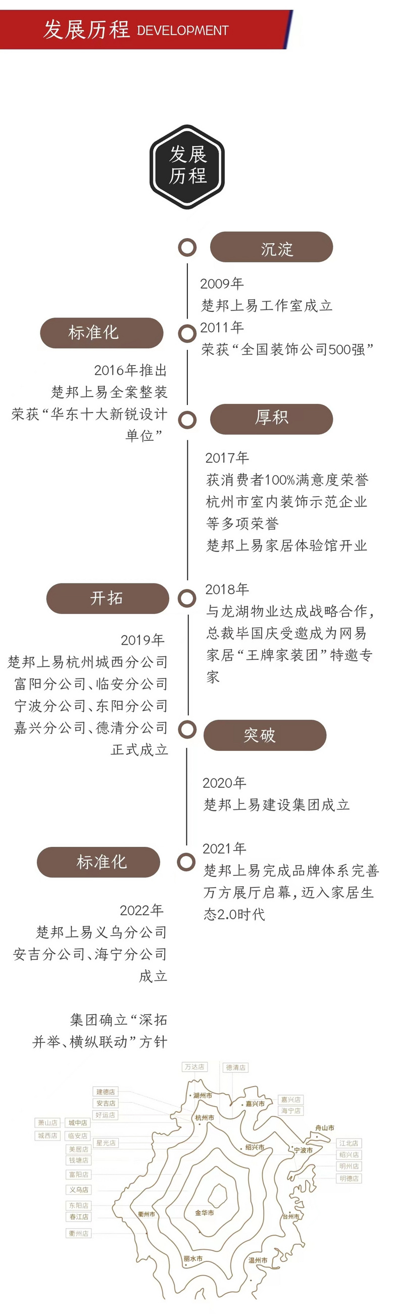 һ���Ӵ����˽��������װ��