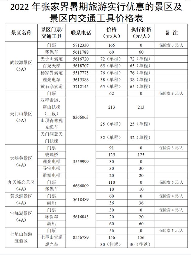 ̖(ho)ȡѱT(mn)е300%ʡо