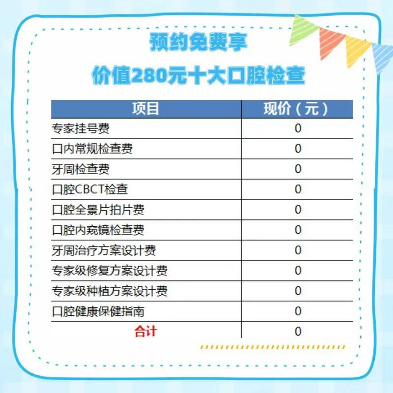 【名医说】满口牙齿都要拔掉？想不到小牙齿也会有大病