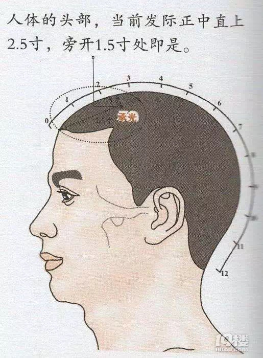 ^ЂѨÿĴ1۾õ