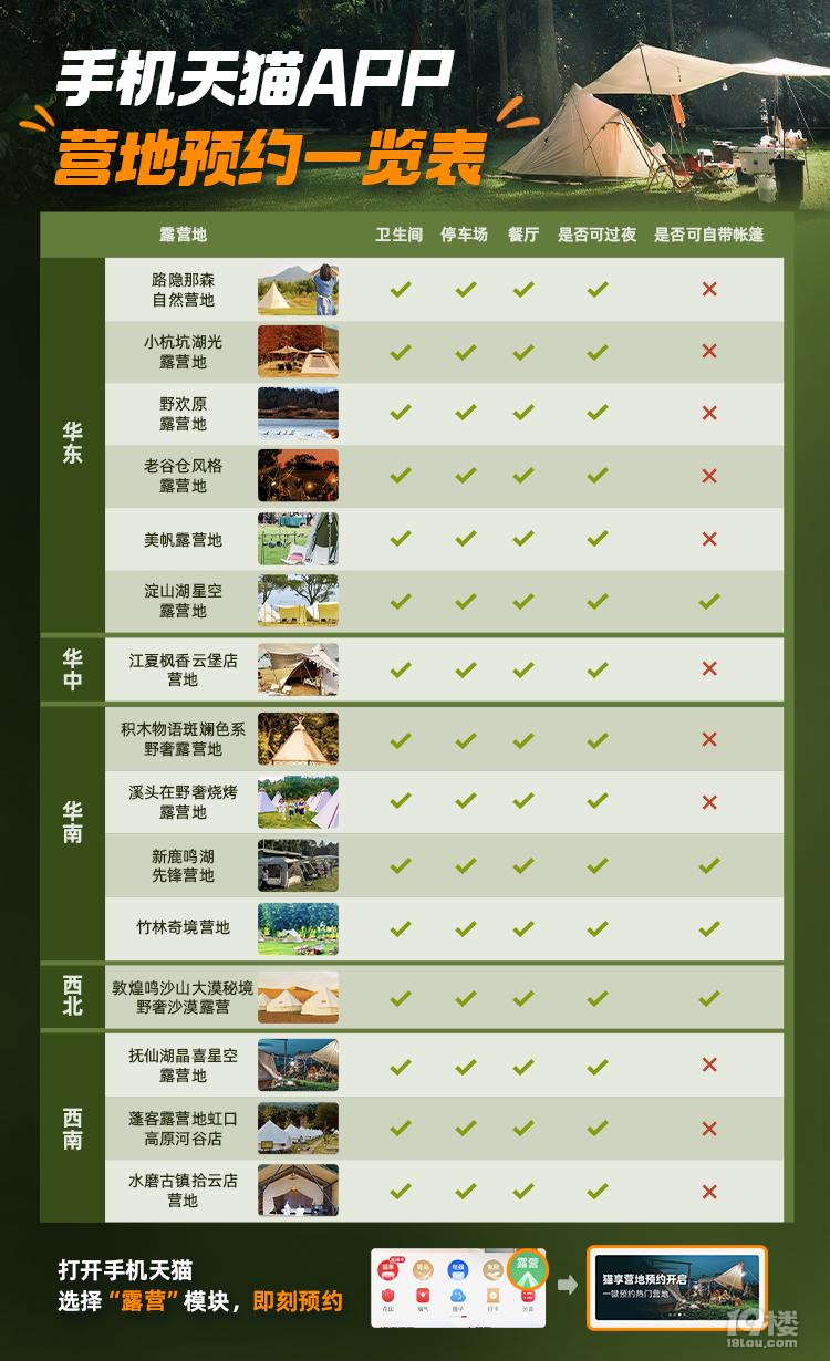 手機(jī)天貓App可以預(yù)約露營(yíng)地了,還能用AR試搭帳篷