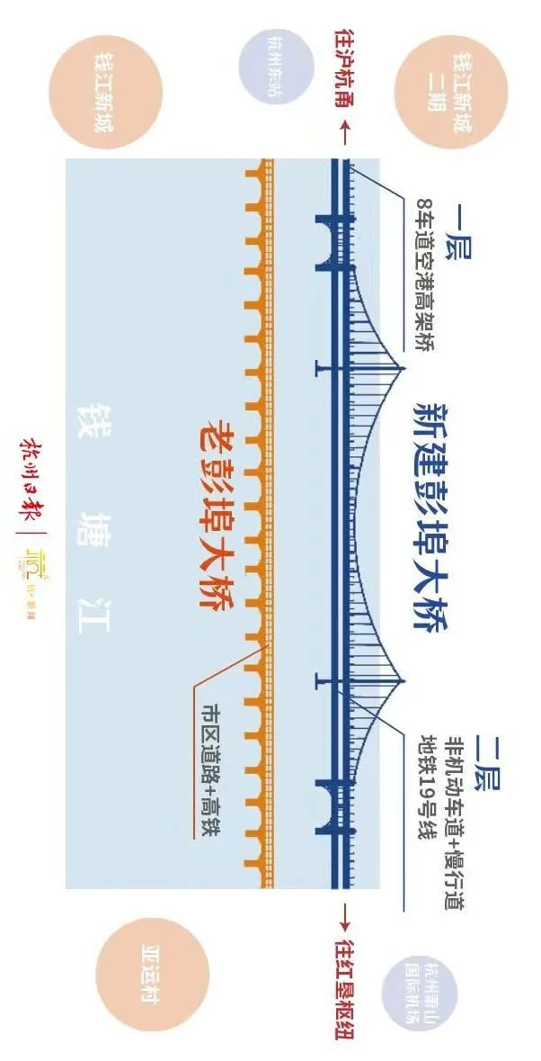 官宣:就在明天10點(diǎn)