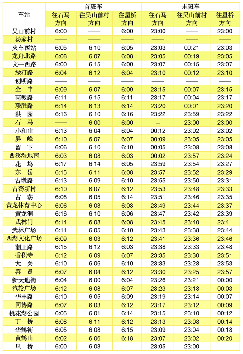 國(guó)慶假期這四天,杭州地鐵運(yùn)營(yíng)時(shí)間有變!